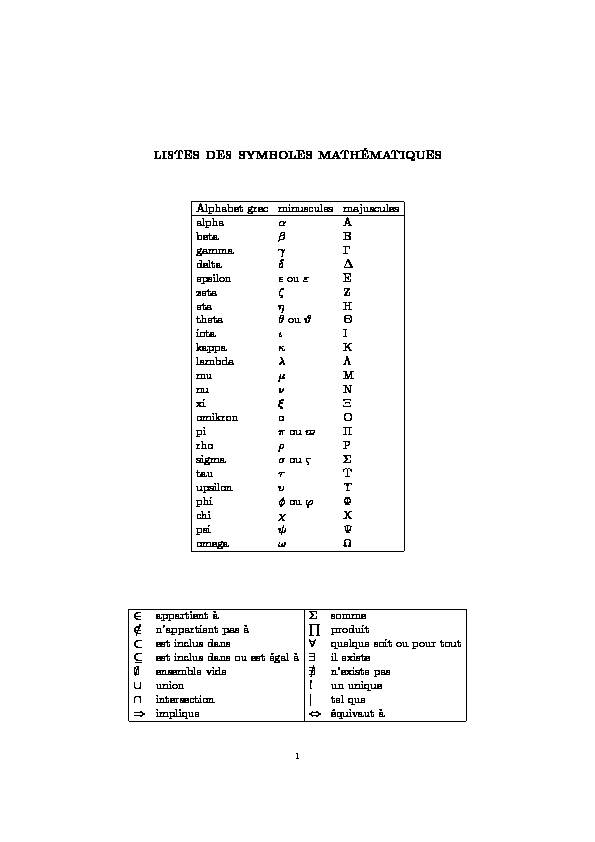 [PDF] listes des symboles mathématiques