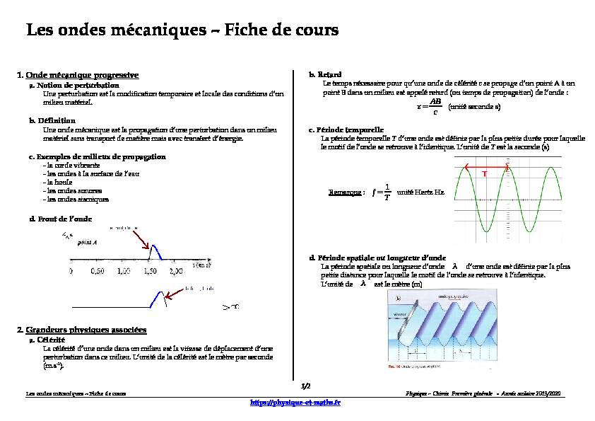 [PDF] Les ondes mécaniques - Fiche de cours - Physique et Maths