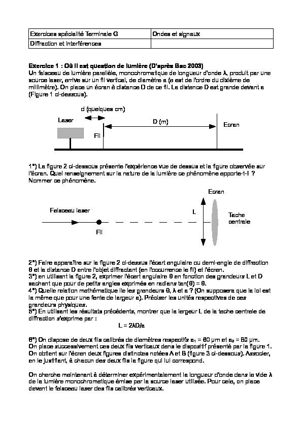[PDF] Exercices spécialité Terminale G Ondes et signaux Diffraction et