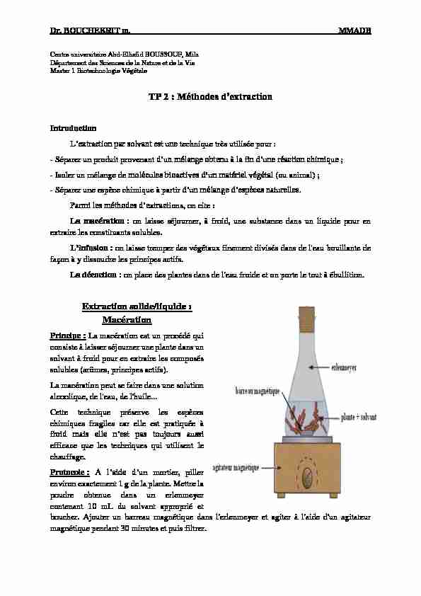 TP 2 : Méthodes dextraction Extraction solide/liquide : Macération
