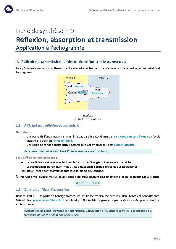 [PDF] Réflexion absorption et transmission
