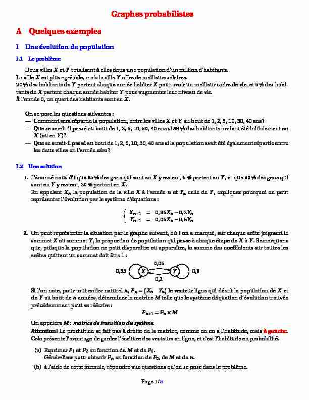 [PDF] Graphes probabilistes A Quelques exemples - Blog Ac Versailles