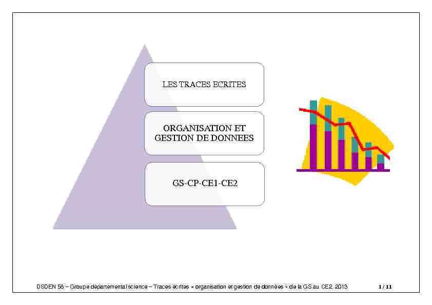 [PDF] ORGANISATION ET GESTION DE DONNEES GS-CP-CE1-CE2