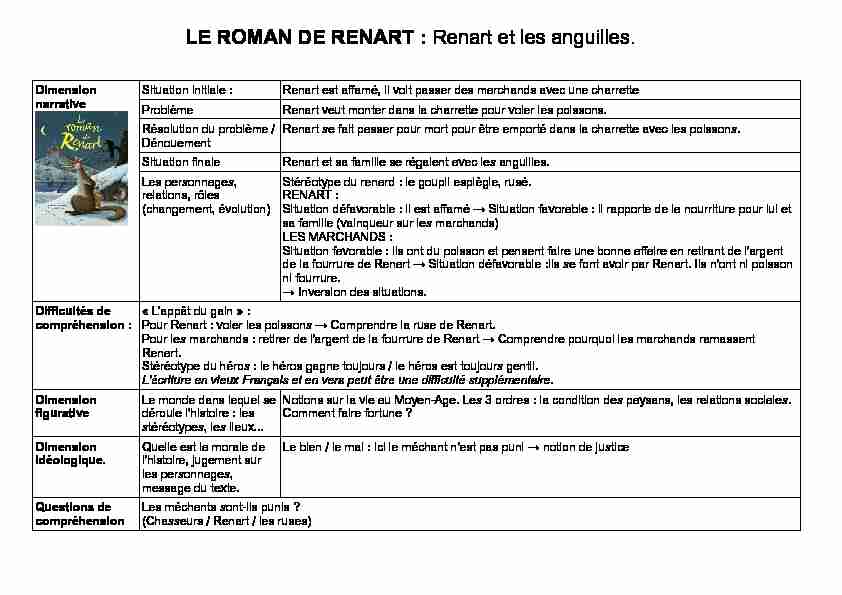 LE ROMAN DE RENART : Renart et les anguilles.