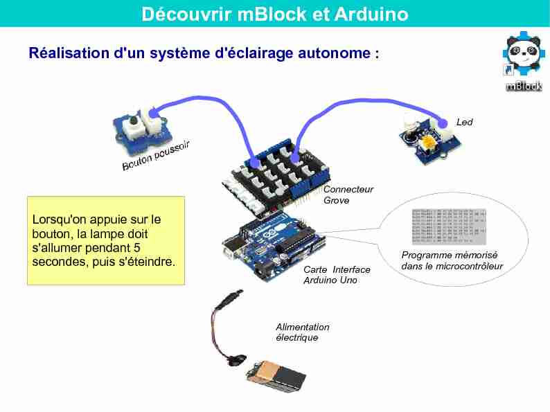Découvrir mBlock et Arduino