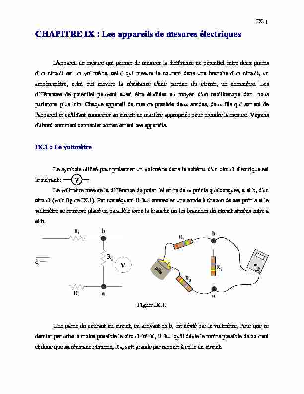 [PDF] CHAPITRE IX : Les appareils de mesures électriques - IIHE
