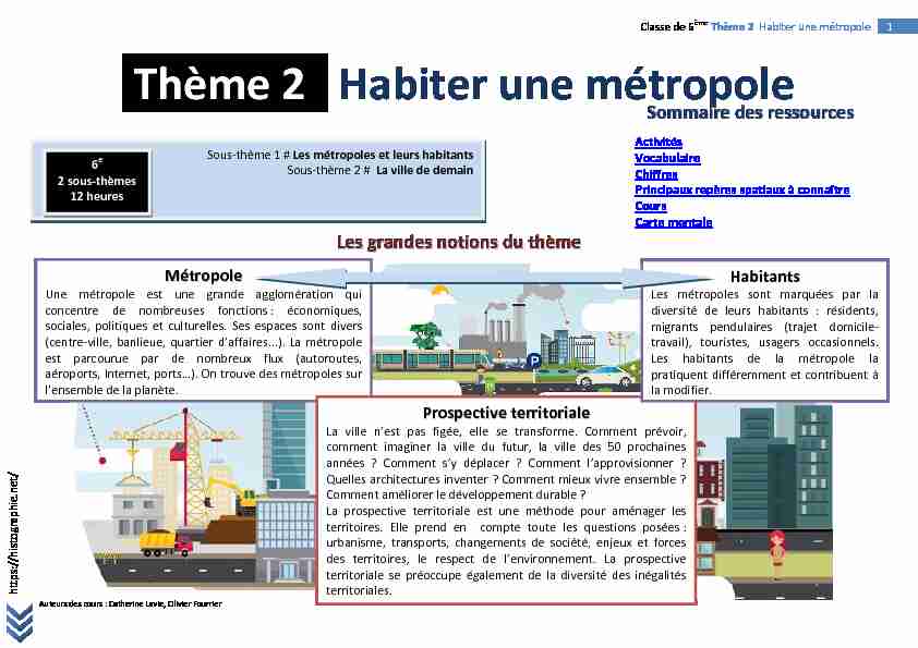 [PDF] Thème 2 Habiter une métropole - HISTOgraphie