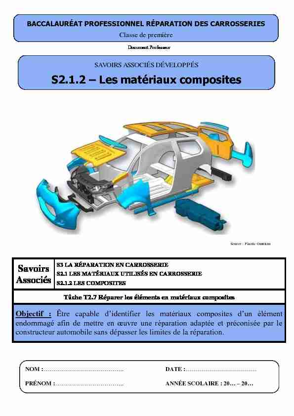 S2.1.2 – Les matériaux composites