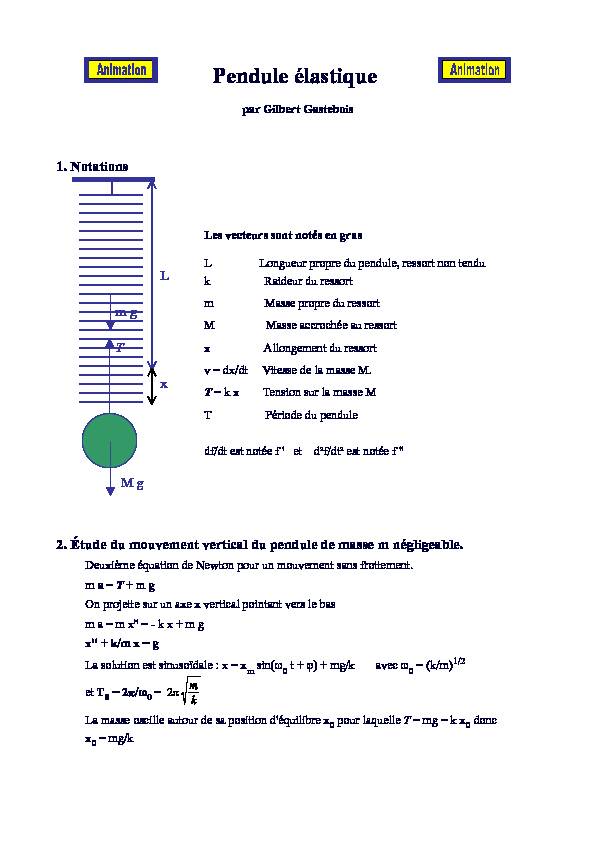 [PDF] Pendule élastique