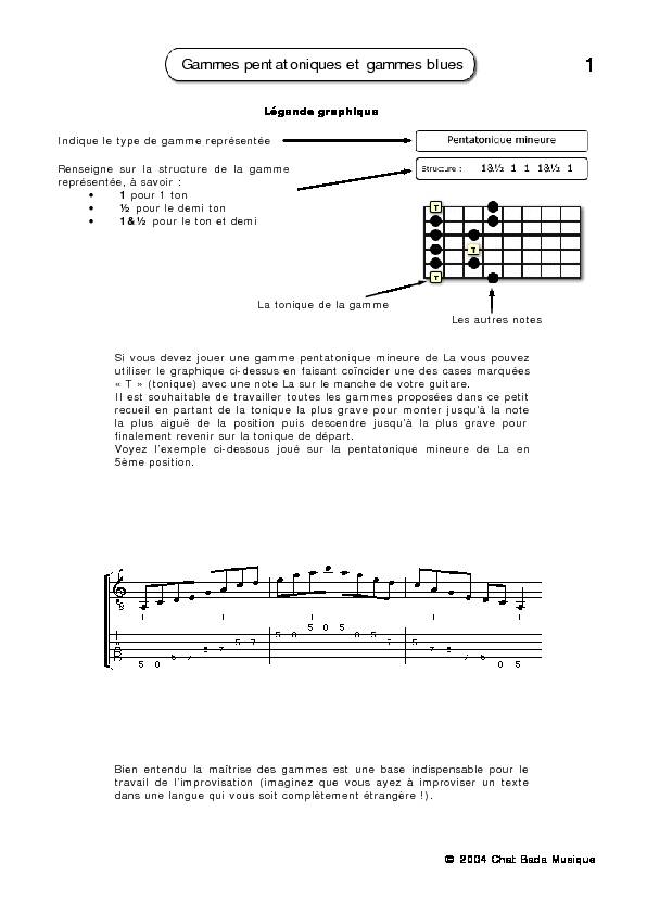 [PDF] Gammes pentatoniques et gammes blues - Ateliers Blues