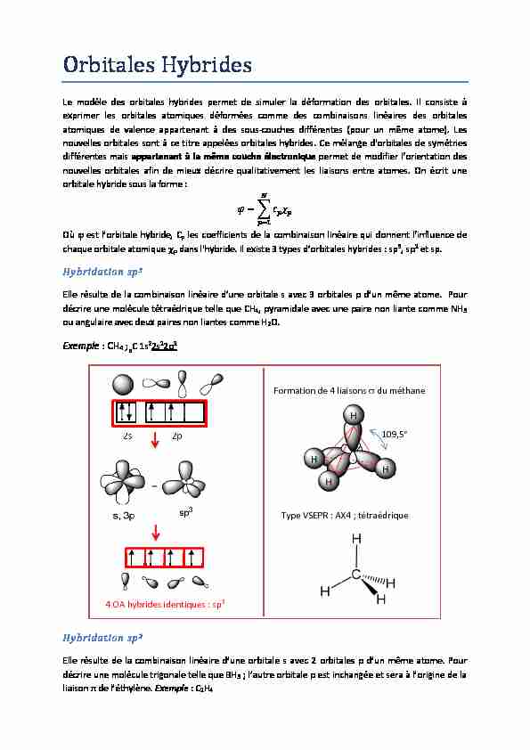Structure électronique des molécules : L’hybridation des orbitales