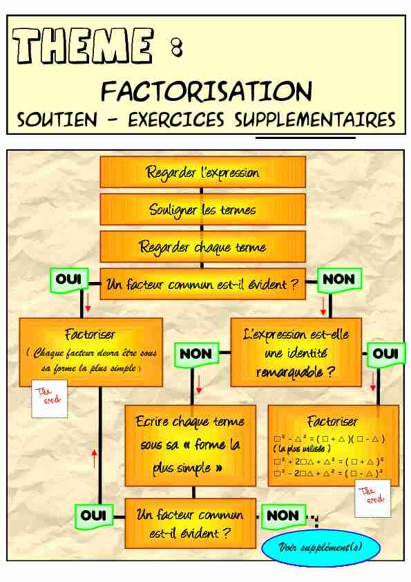 [PDF] Factorisation - Exercices supplémentaires - Collège Le Castillon