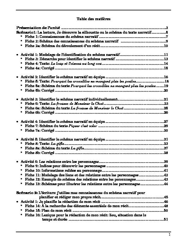 Unite modele 7-8 schema narratif p. 65-99