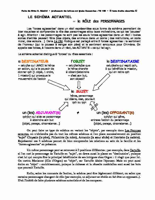 31-le-schéma-actantiel.pdf