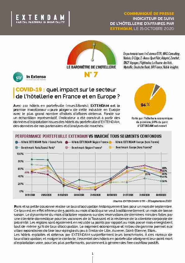 COVID-19 quel impact sur le secteur de l’hôtellerie en France