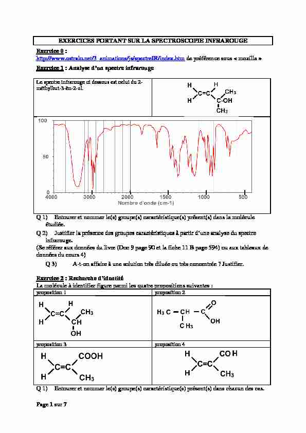 [PDF] Exercice 1 : Analyse dun spectre infrarouge