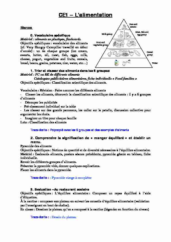 [PDF] CE1 – Le thermomètre - Ipef Dakar