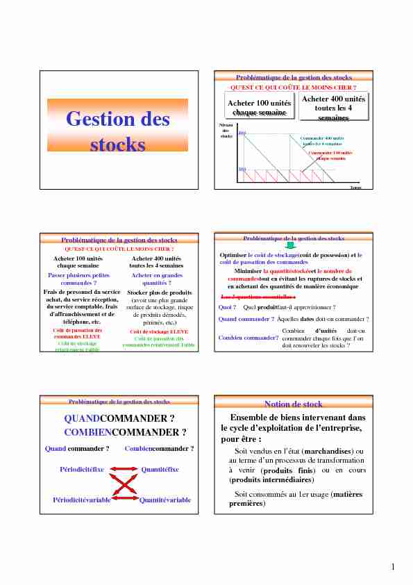 [PDF] Gestion des stocks - cloudfrontnet