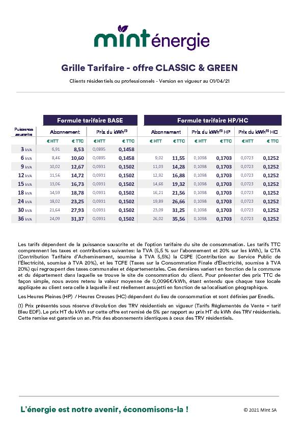 Grille Tarifaire - offre CLASSIC & GREEN - Mint Energie