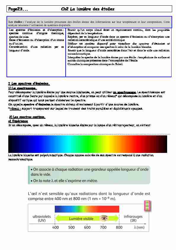[PDF] 2) Les spectres continus - IREM Clermont-Ferrand