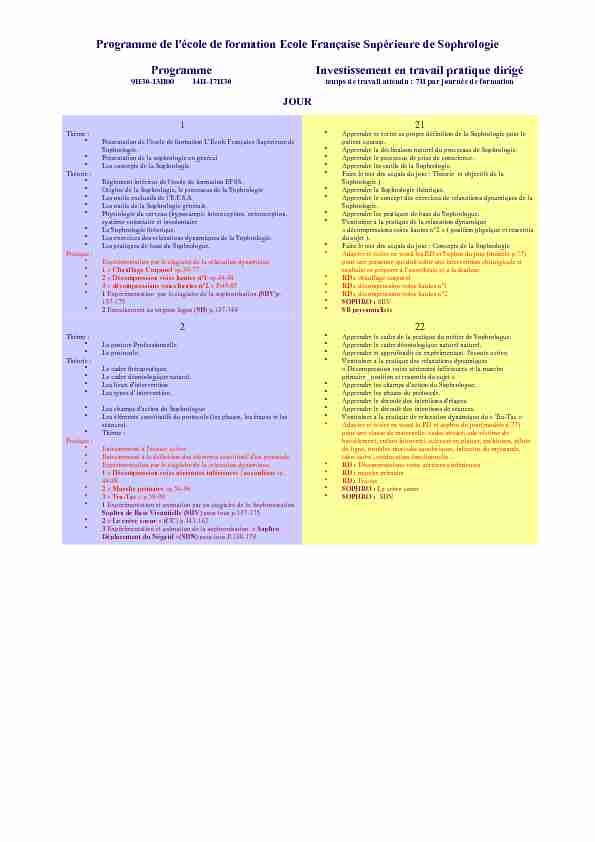 [PDF] Programme MIXTE - RNCP niveau III - C2RP
