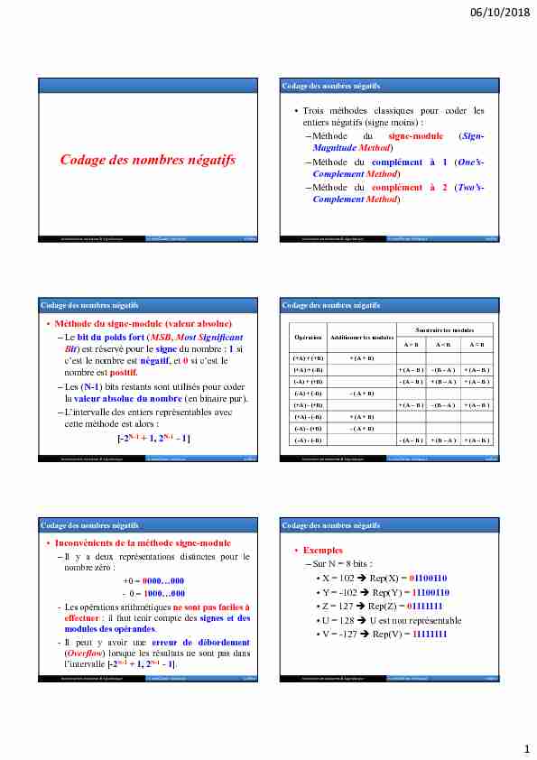 [PDF] Codage des nombres négatifs