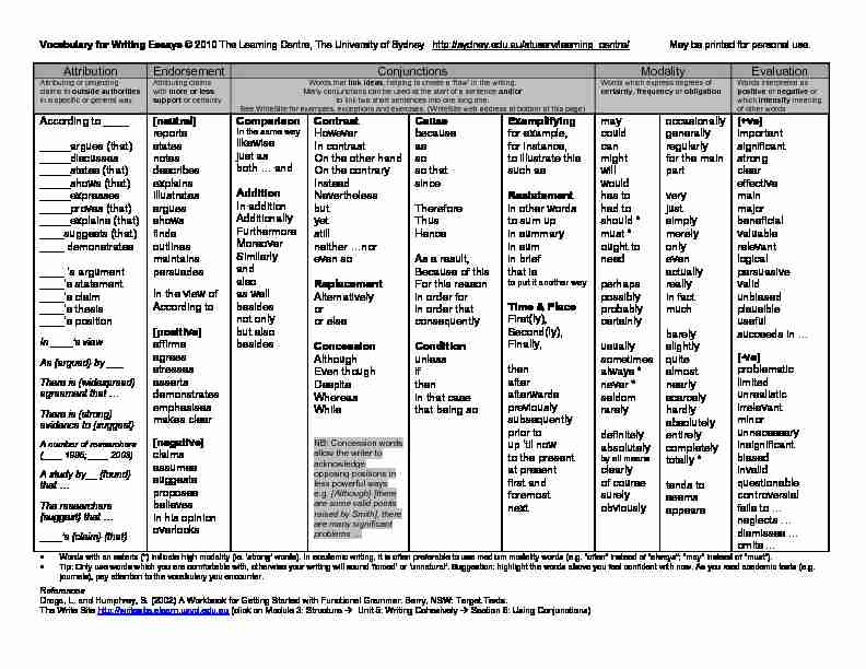 vocabulary-for-essays.pdf