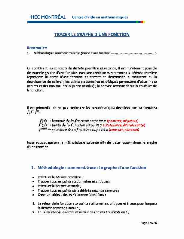 [PDF] TRACER LE GRAPHE DUNE FONCTION