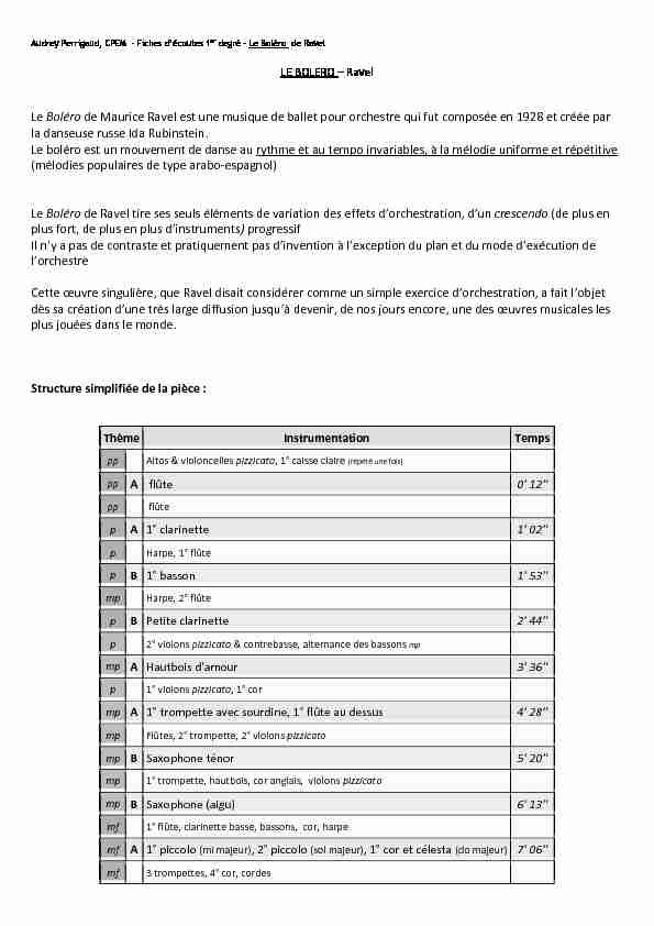 [PDF] Fiches découtes 1er degré – Le Boléro de Ravel - tice18