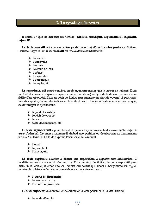 [PDF] 7 La typologie de textes - pulibsk