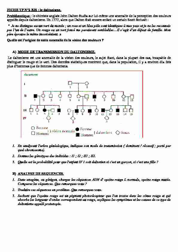 [PDF] FICHE TP N°2 BIS : le daltonisme Problématique