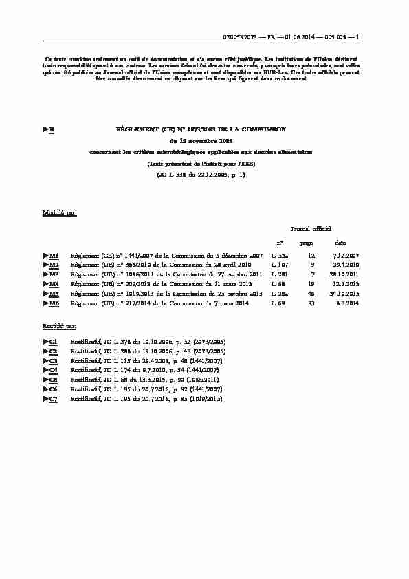 B RÈGLEMENT (CE) No 2073/2005 DE LA COMMISSION du 15