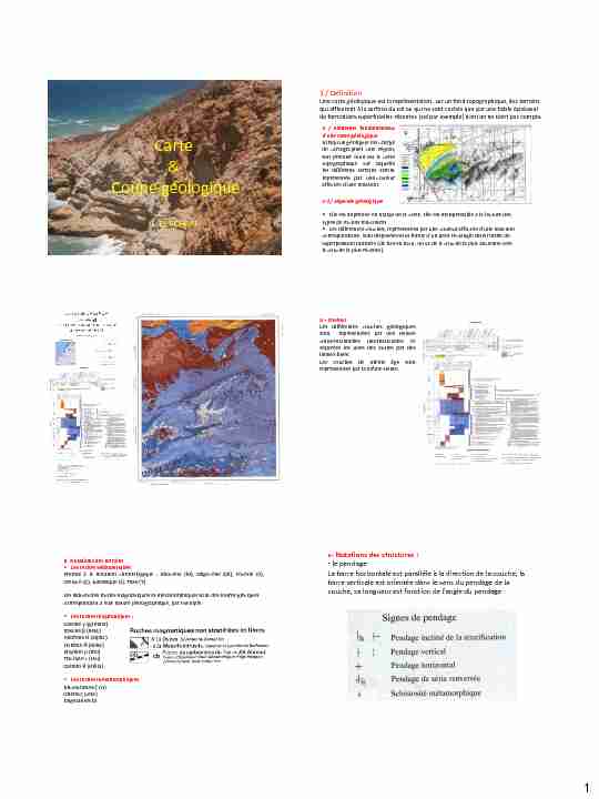 [PDF] Carte & Coupe géologique - UCA