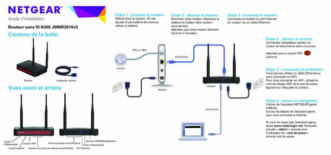JWNR2010 N300 Wireless Router Installation Guide