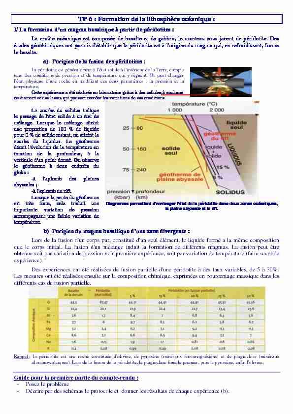 P.Tp14.-la-formation-de-la-lithosphère-océanique.pdf