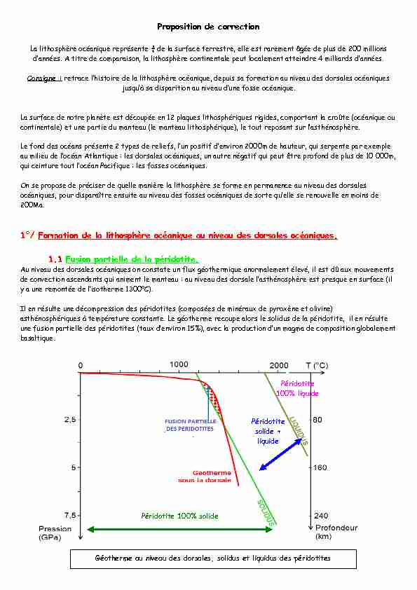 [PDF] Proposition de correction 1°/ Formation de la lithosphère océanique