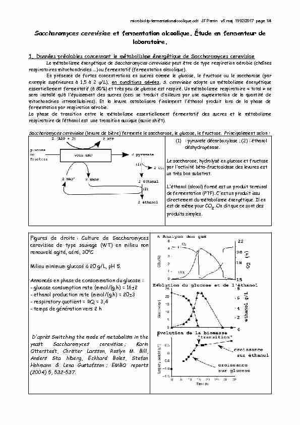 [PDF] Saccharomyces cerevisiae et fermentation alcoolique  - JF Perrin