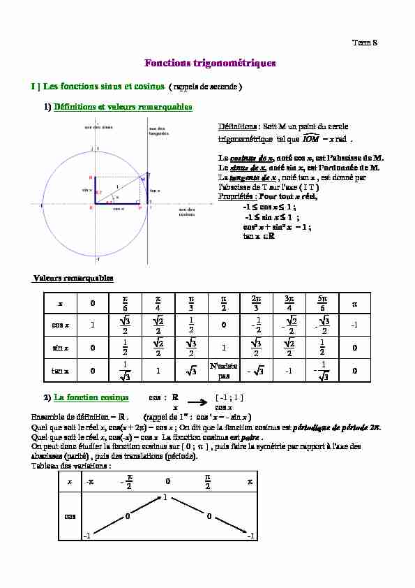 Fonctions trigonométriques - Site de Mathématiques