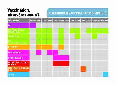 Calendrier vaccinal simplifié 2012 - Carte postale Français