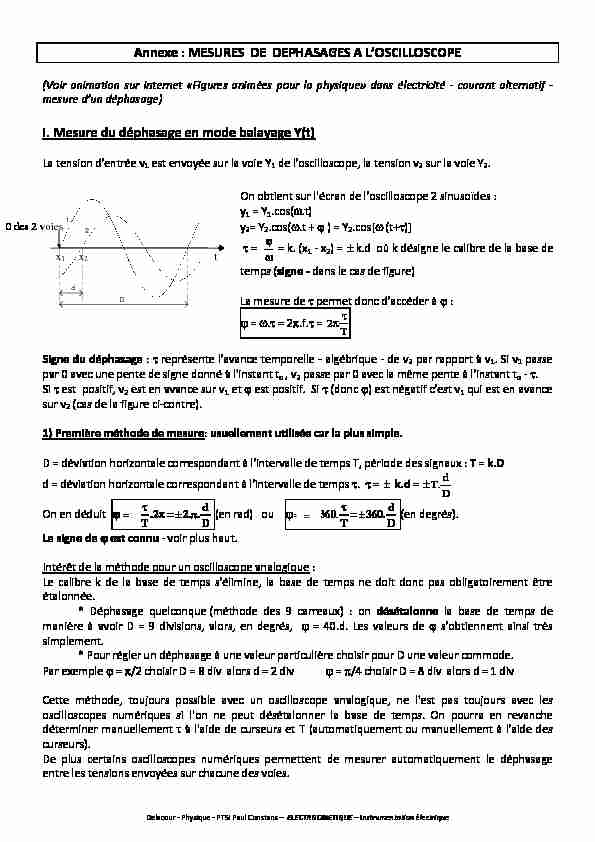 [PDF] Annexe mesures de déphasages à loscilloscope 12-13