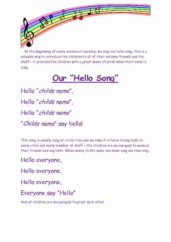 Hello Song Hello to everybody here today Hello hello Hello to