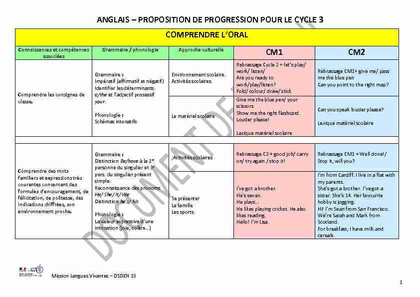 ANGLAIS – PROPOSITION DE PROGRESSION POUR LE CYCLE 3