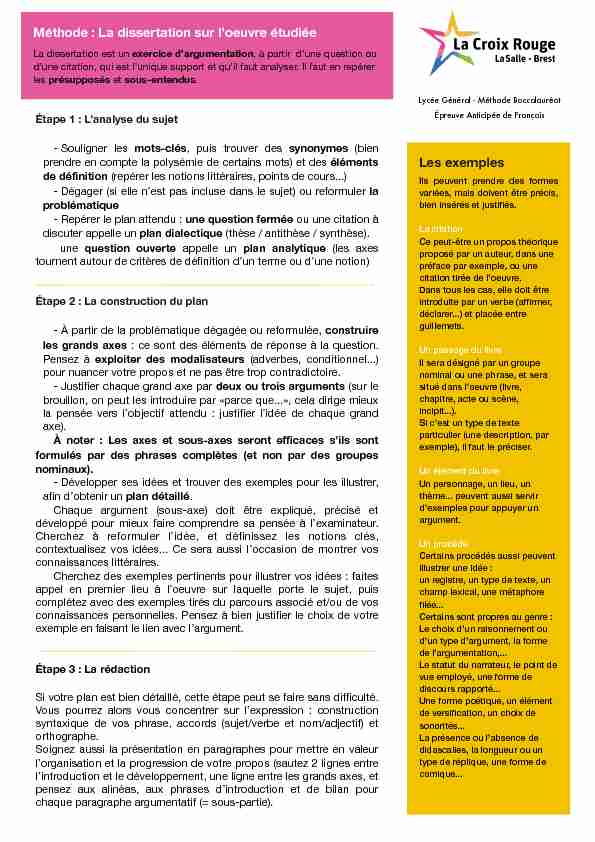 Fiche-méthode Dissertation.pdf
