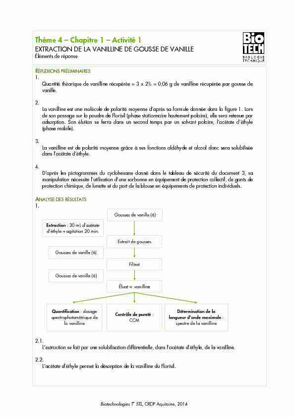 [PDF] Thème 4 – Chapitre 1 – Activité 1 - EXTRACTION DE LA VANILLINE