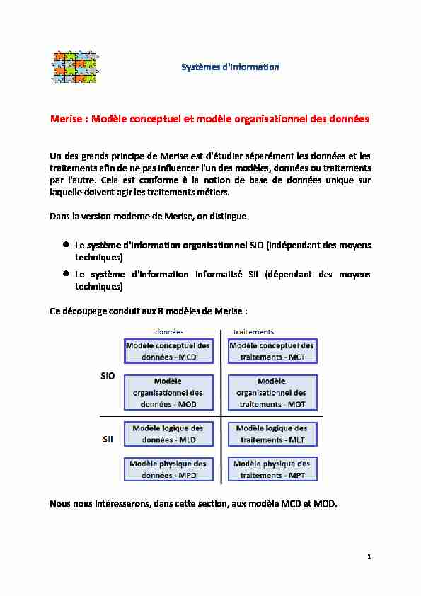 [PDF] Merise : Modèle conceptuel et modèle organisationnel des données