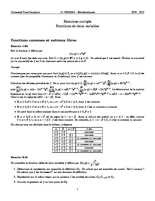Exercices corrigés Fonctions de deux variables Fonctions convexes