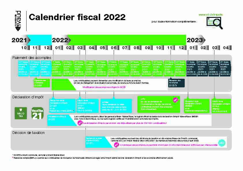 Calendrier fiscal 2022