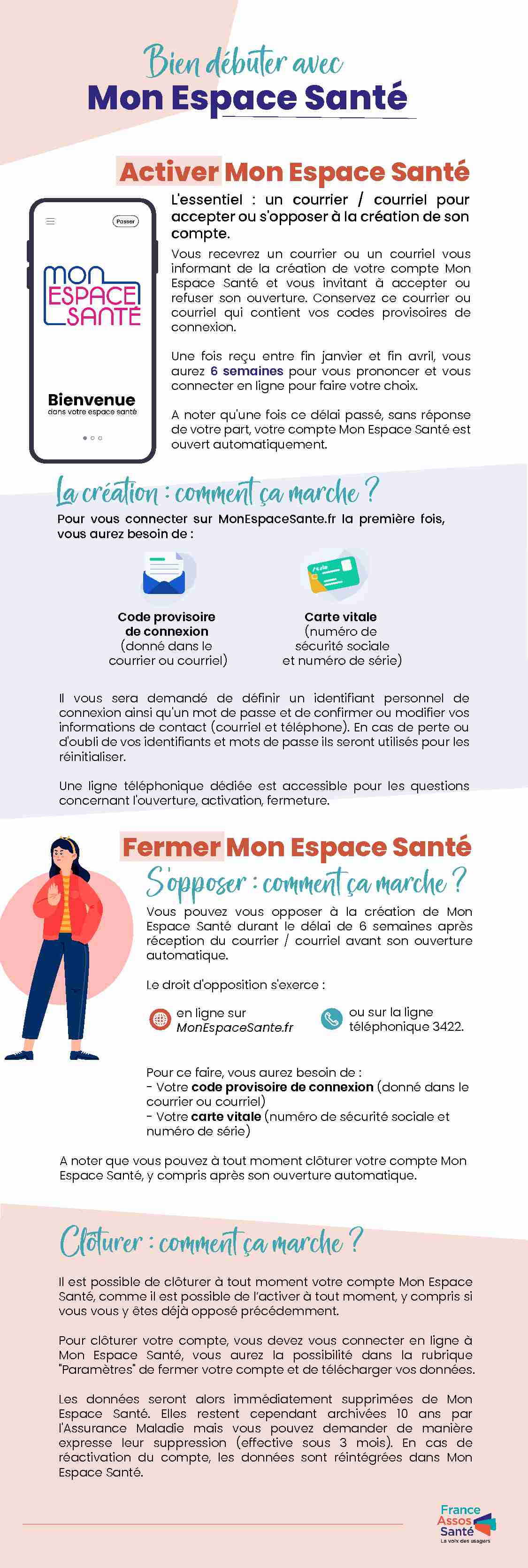 Infographie Mon Espace Santé mobile