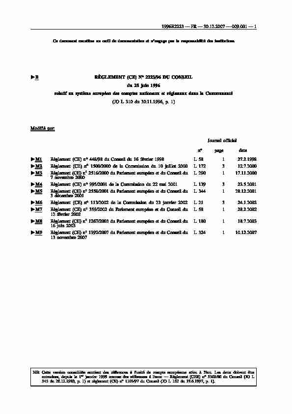 B RÈGLEMENT (CE) No 2223/96 DU CONSEIL du 25 juin 1996