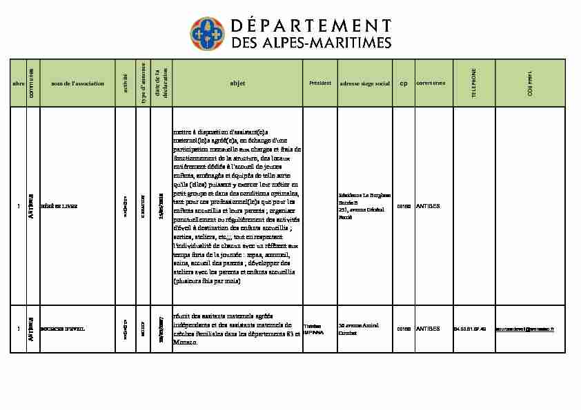 [PDF] Liste des assiciations dassistants maternels - Département des